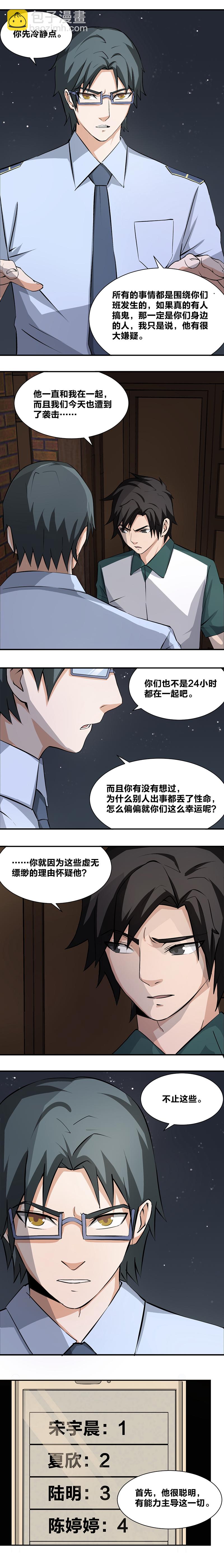 《毕业游戏》92 该相信谁 第2页