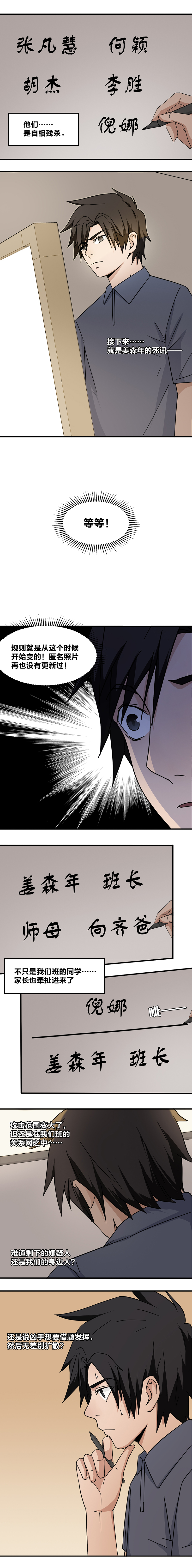 《毕业游戏》106 苏北海的分析 第5页