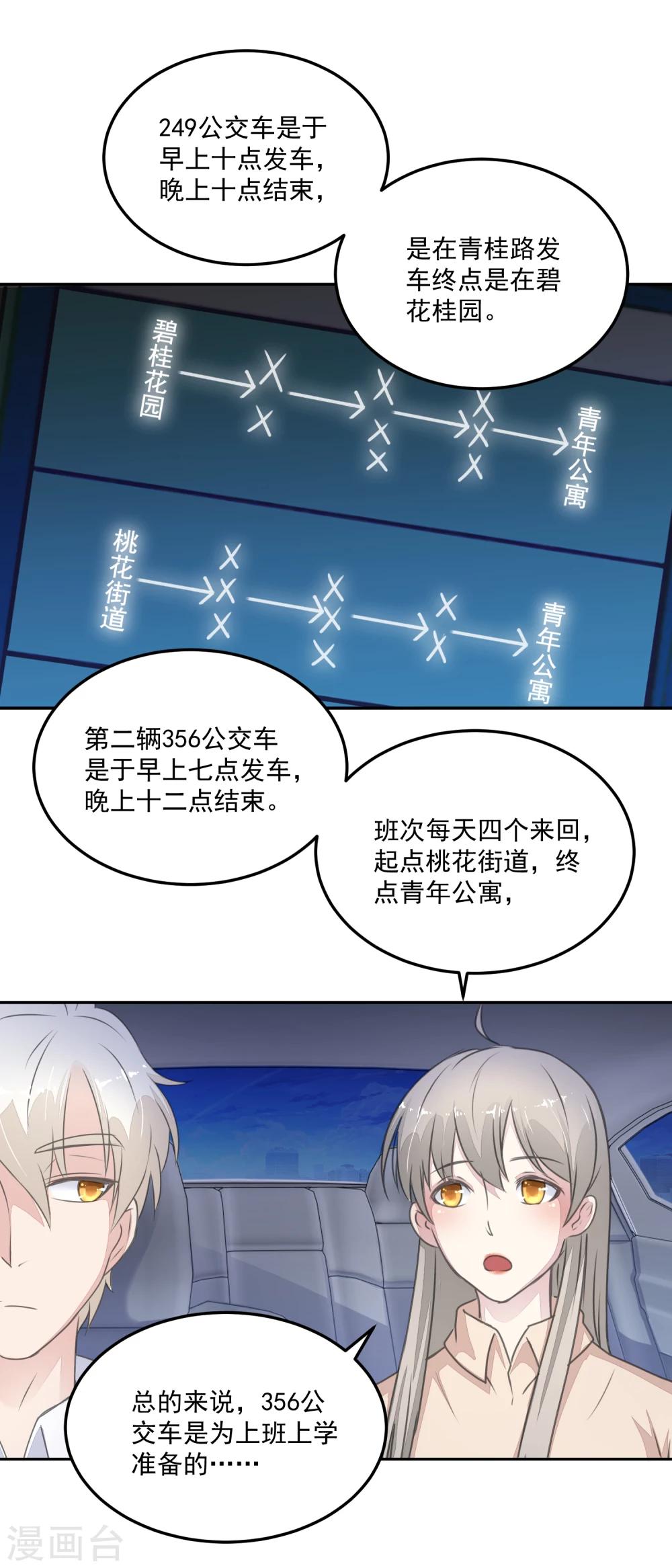 《诡案缉凶》第21话 公交车路线 第9页