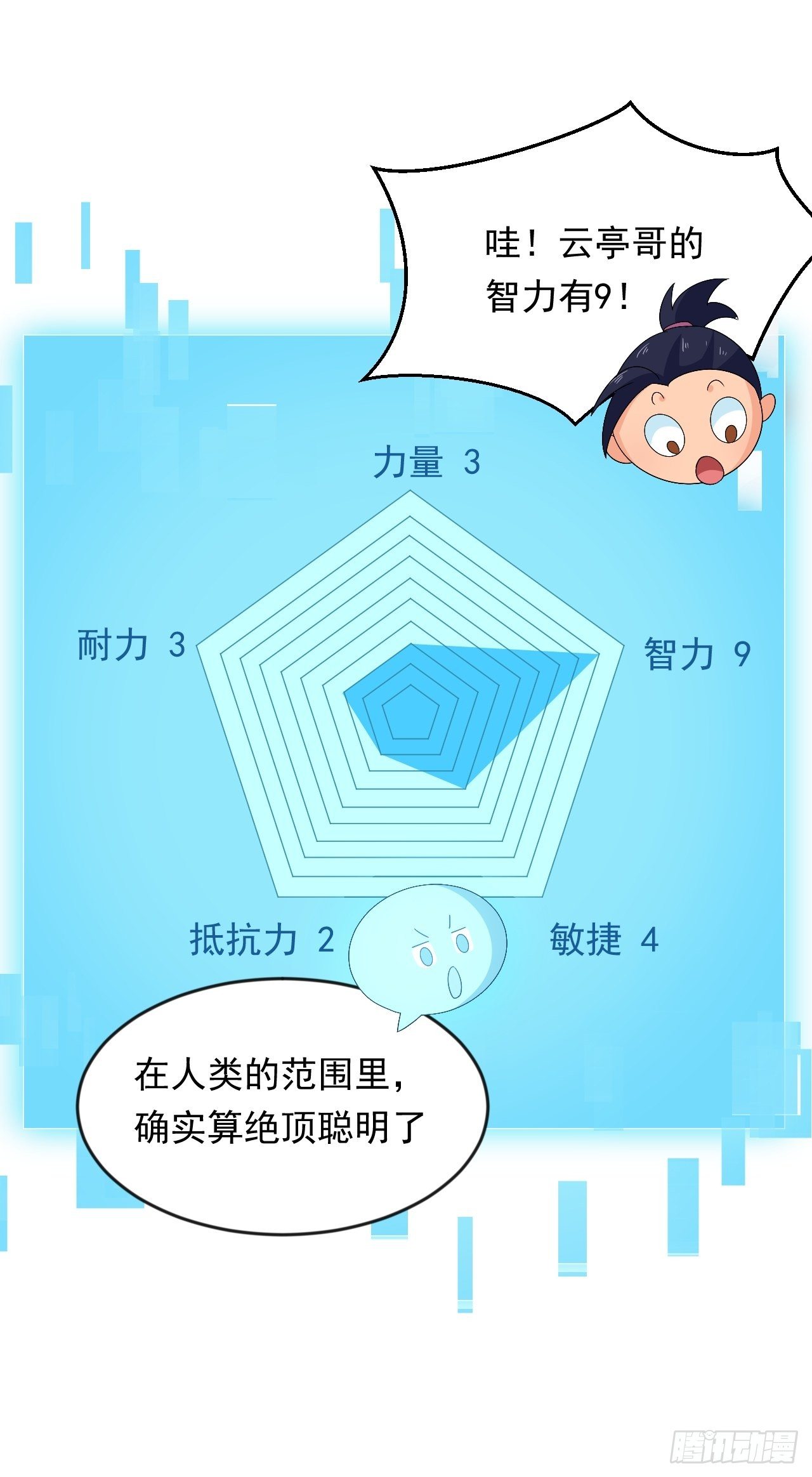 《战神修炼手册》第11话 论功行赏大会！ 第32页