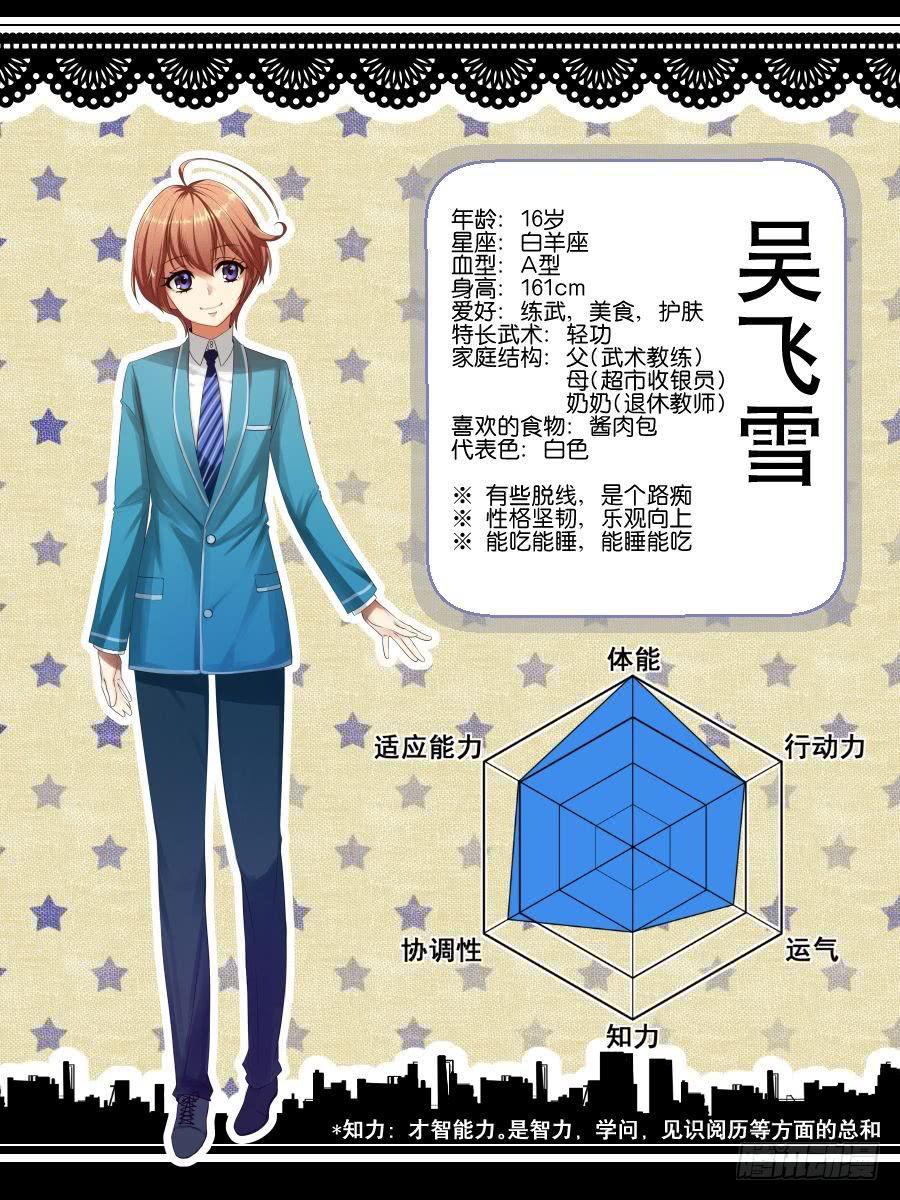《你是我的麻烦》角色设定 第1页