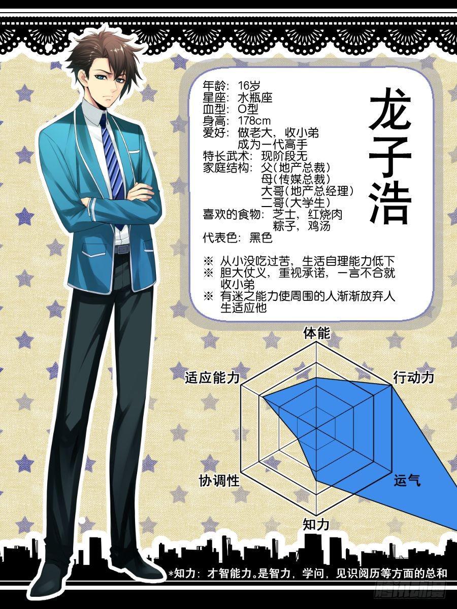 《你是我的麻烦》角色设定 第2页