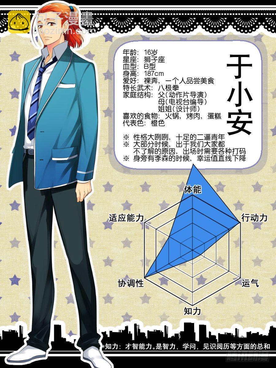 《你是我的麻烦》角色设定 第3页