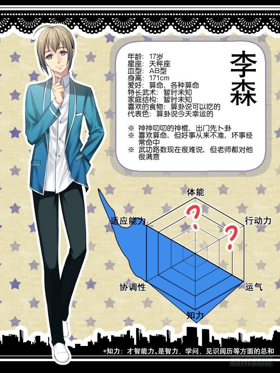 《你是我的麻烦》角色设定 第4页