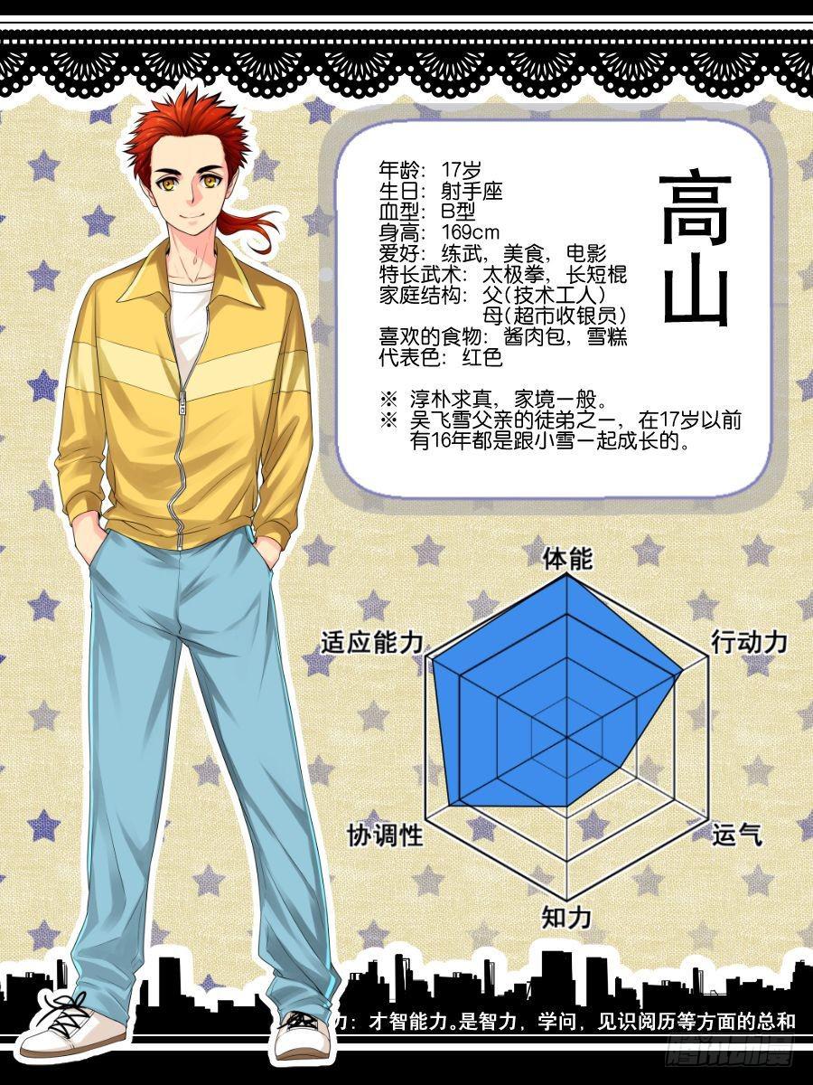 《你是我的麻烦》角色设定 第6页