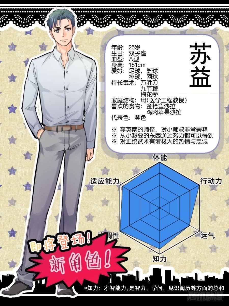 《你是我的麻烦》角色设定 第7页