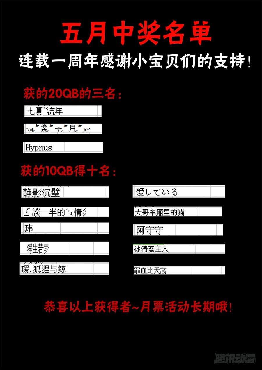 《你是我的麻烦》64.赛前准备 -2- 第14页