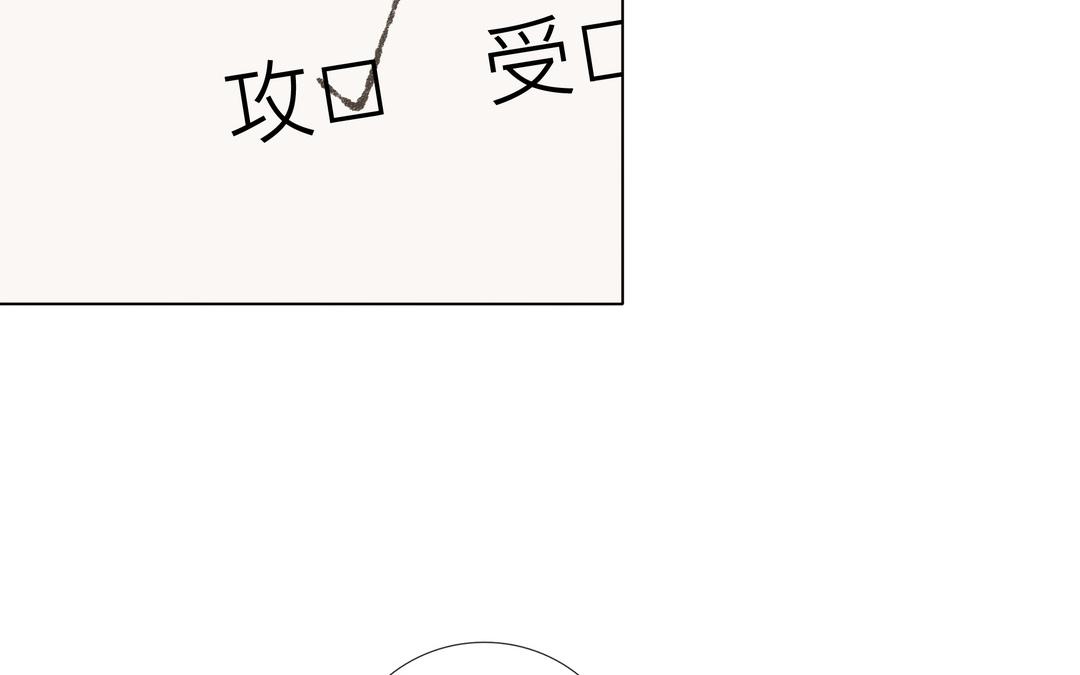 《纯爱作者与男特助》第3话 入门第一关 第33页
