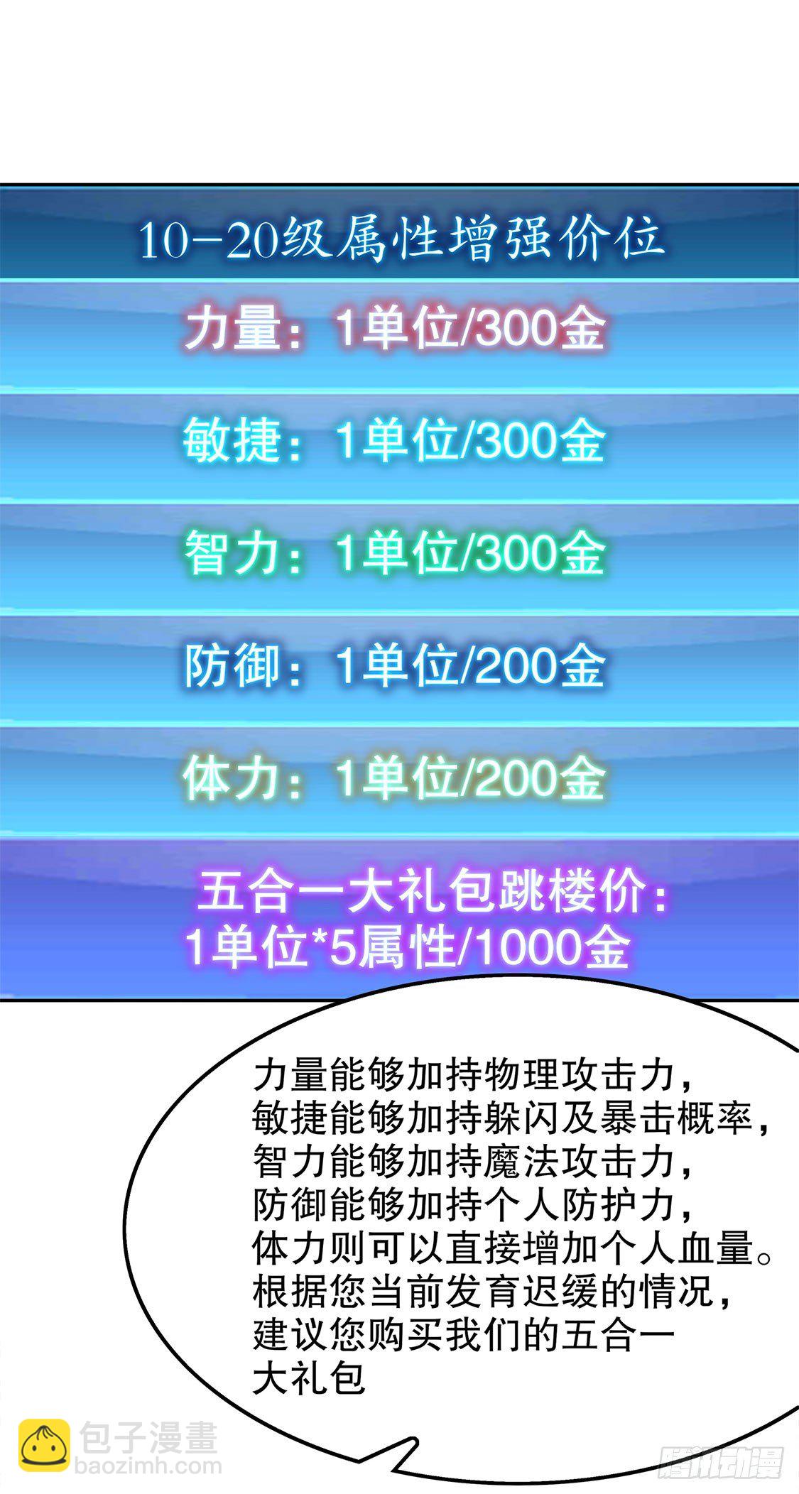 《网游被迫成为隐藏职业！》氪金改命！ 第24页
