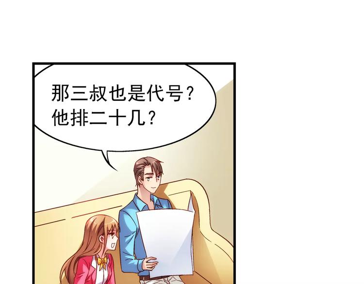 《蛮妻有毒，腹黑大叔宠上天》第30话 第12页