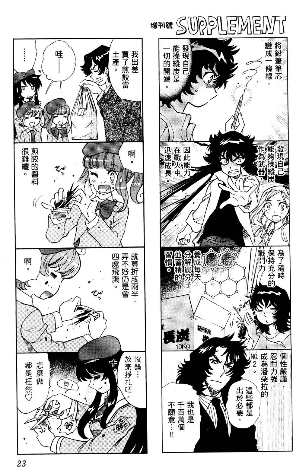 《楚楚可怜超能少女组》第27卷 第22页