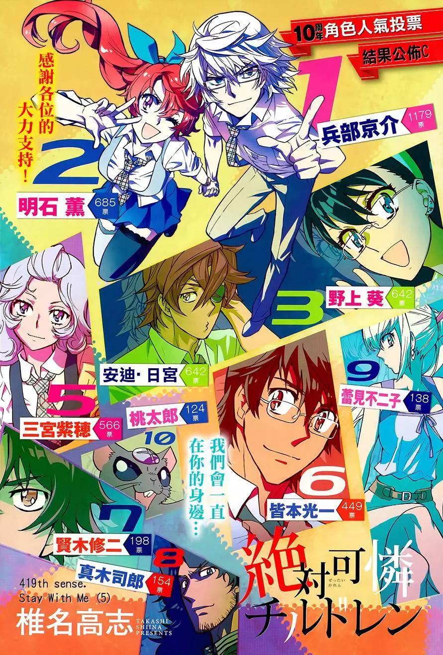 《楚楚可怜超能少女组》第419回 第1页