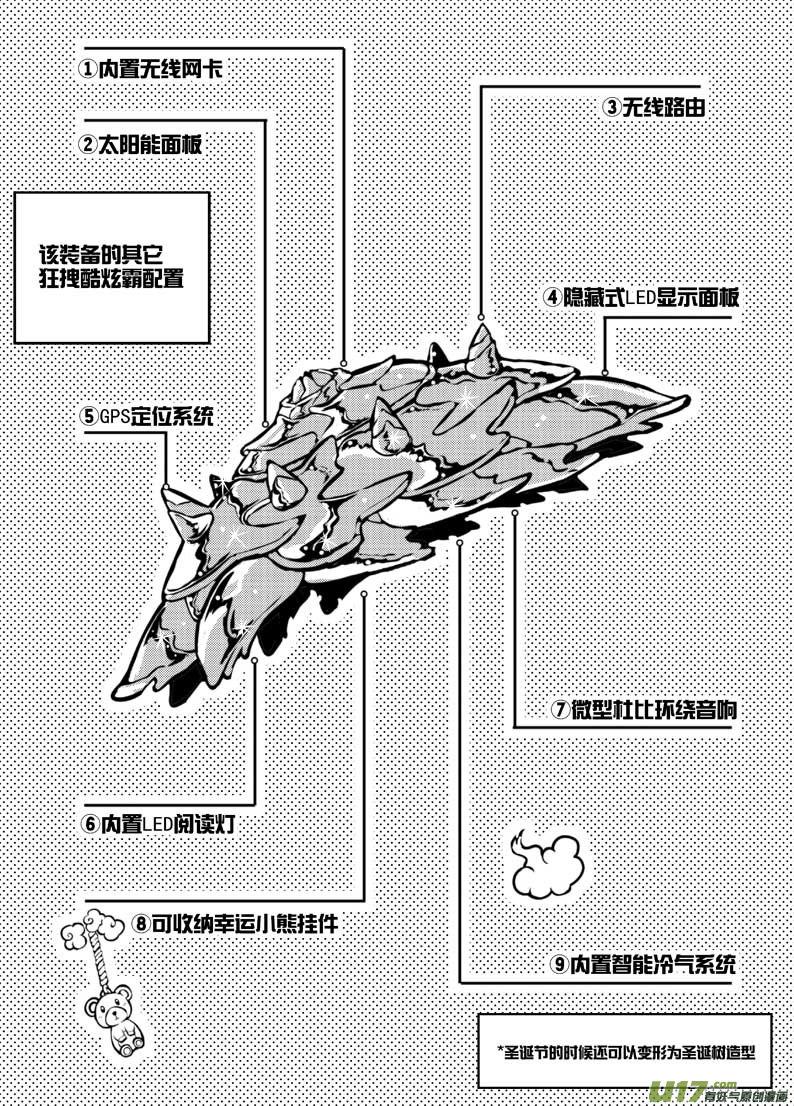 《熊猫手札》第三十六札 第15页