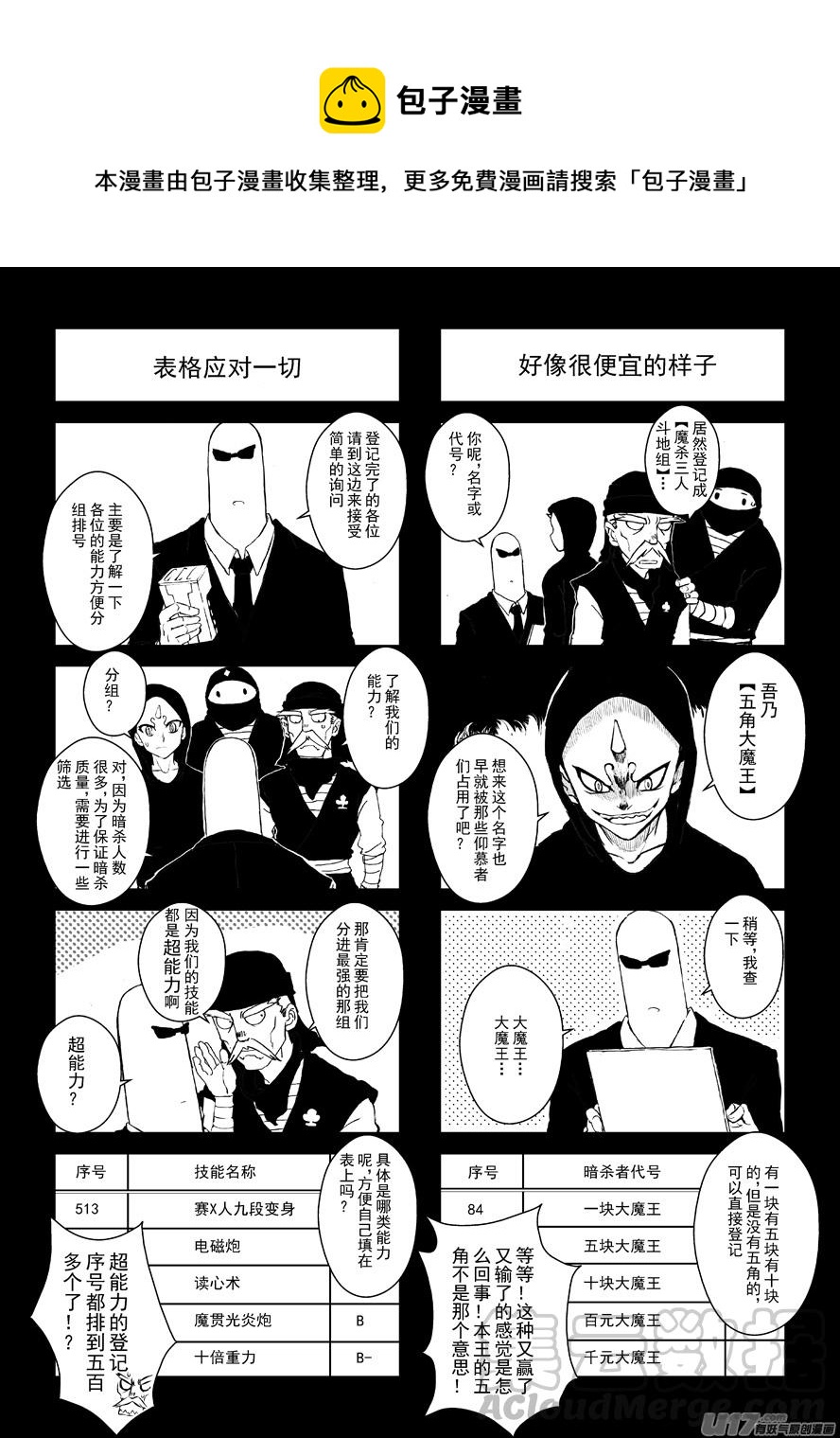 《熊猫手札》四格-第51.3札 第1页
