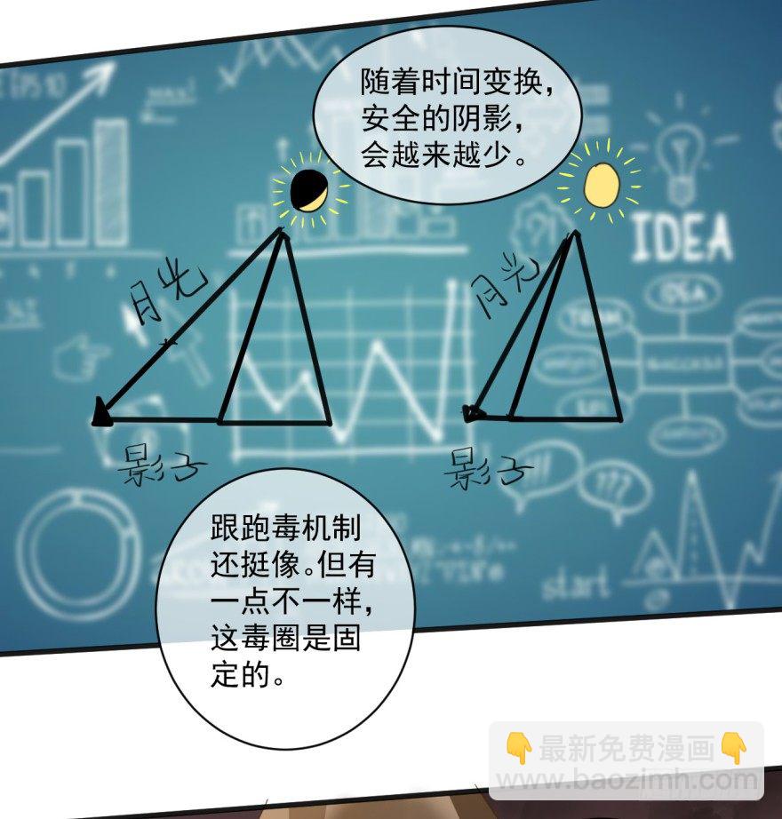 《幡身》第36话反向跑毒 第43页