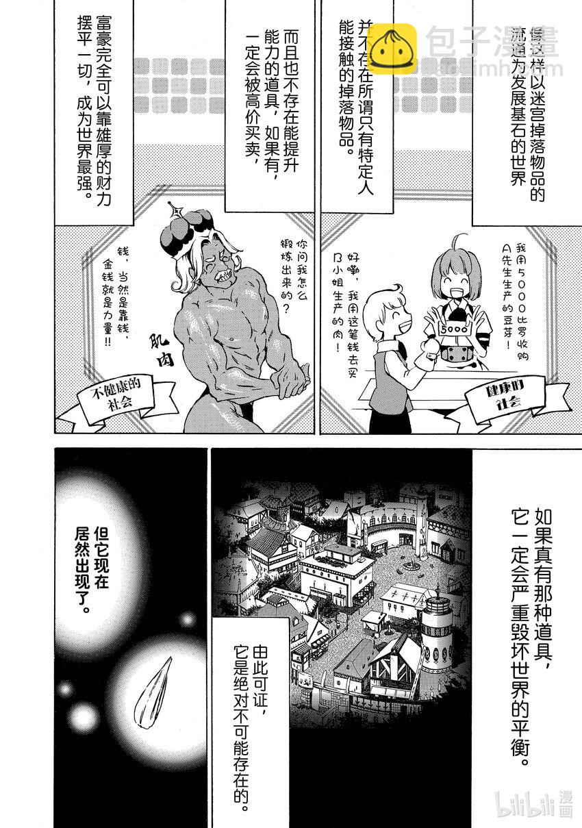 《虽然等级只有1级但是靠固有技能成为最强》4 干完活就准时下班 第6页