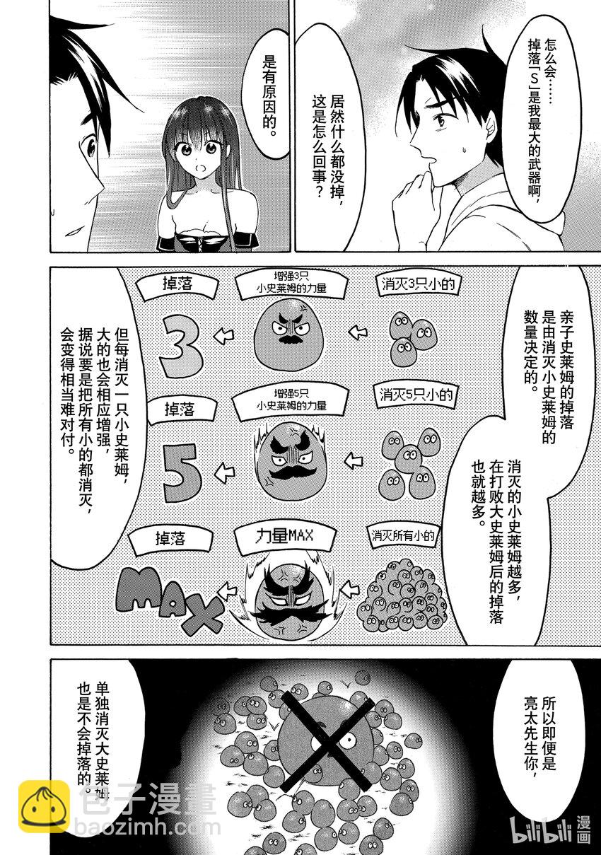 《虽然等级只有1级但是靠固有技能成为最强》32 亮太家族初次亮相！！ 第28页