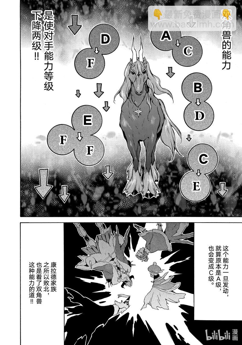《虽然等级只有1级但是靠固有技能成为最强》30 vs.迷宫之主！ 第22页