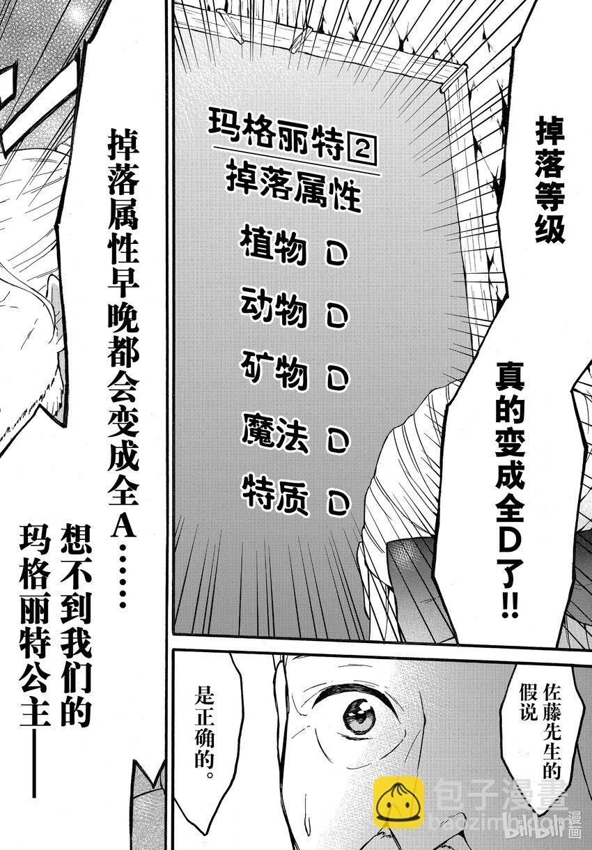《虽然等级只有1级但是靠固有技能成为最强》51 豆芽永动机，开始工作了！ 第32页