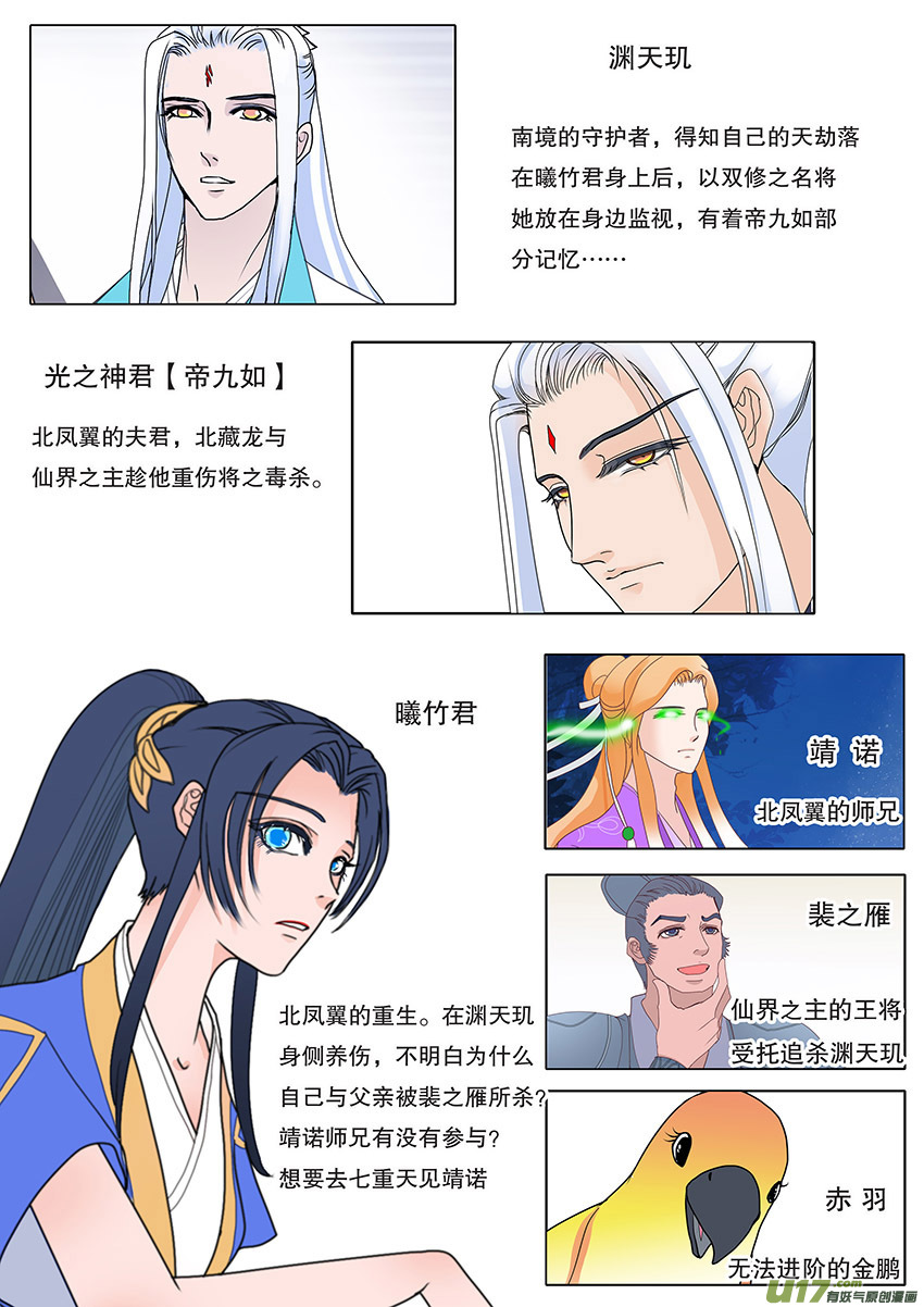 《重生之—仙渊》55新章 梁上君子 第2页