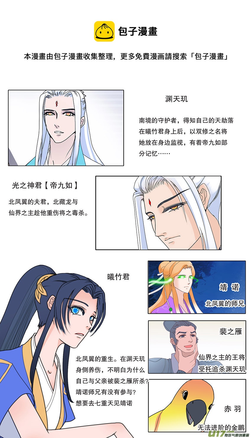 《重生之—仙渊》56新章 梁上君子 第1页