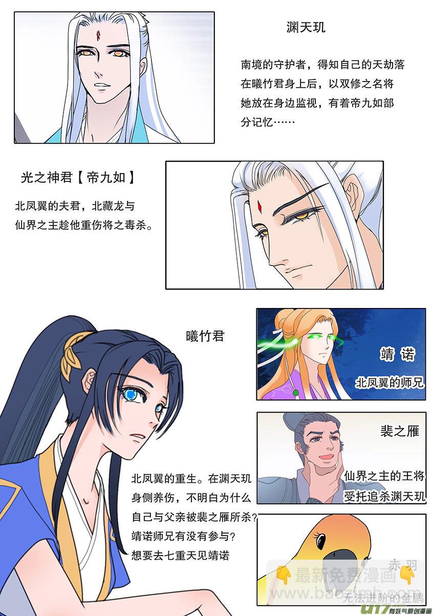 《重生之—仙渊》57新章 梁上君子 第2页