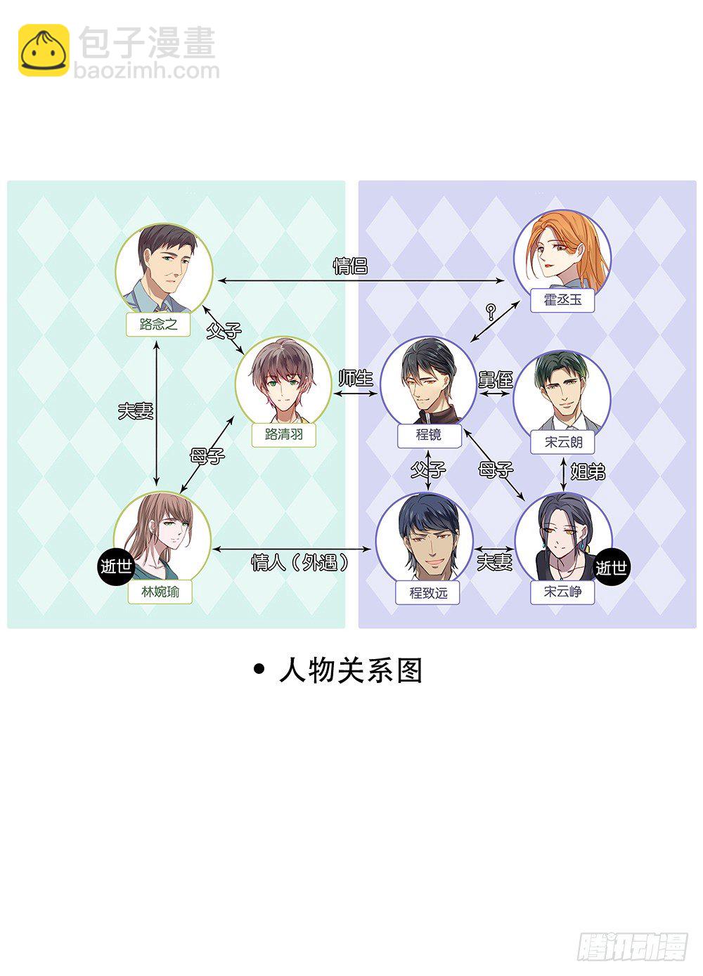 《锁心Lock you up》你要传授经验给我吗？ 第50页