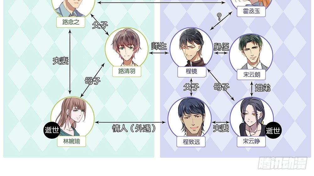 《锁心Lock you up》请多多指教 第4页