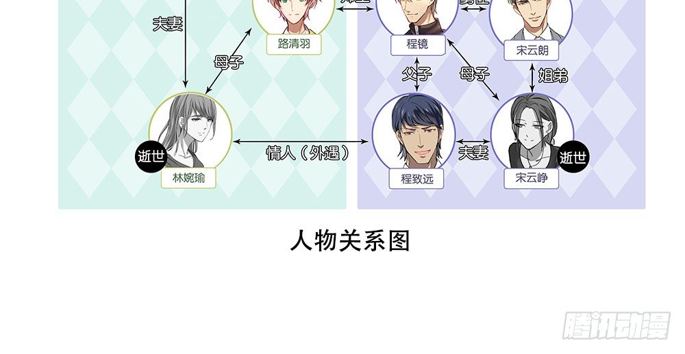 《锁心Lock you up》你知道你在说什么吗 第37页