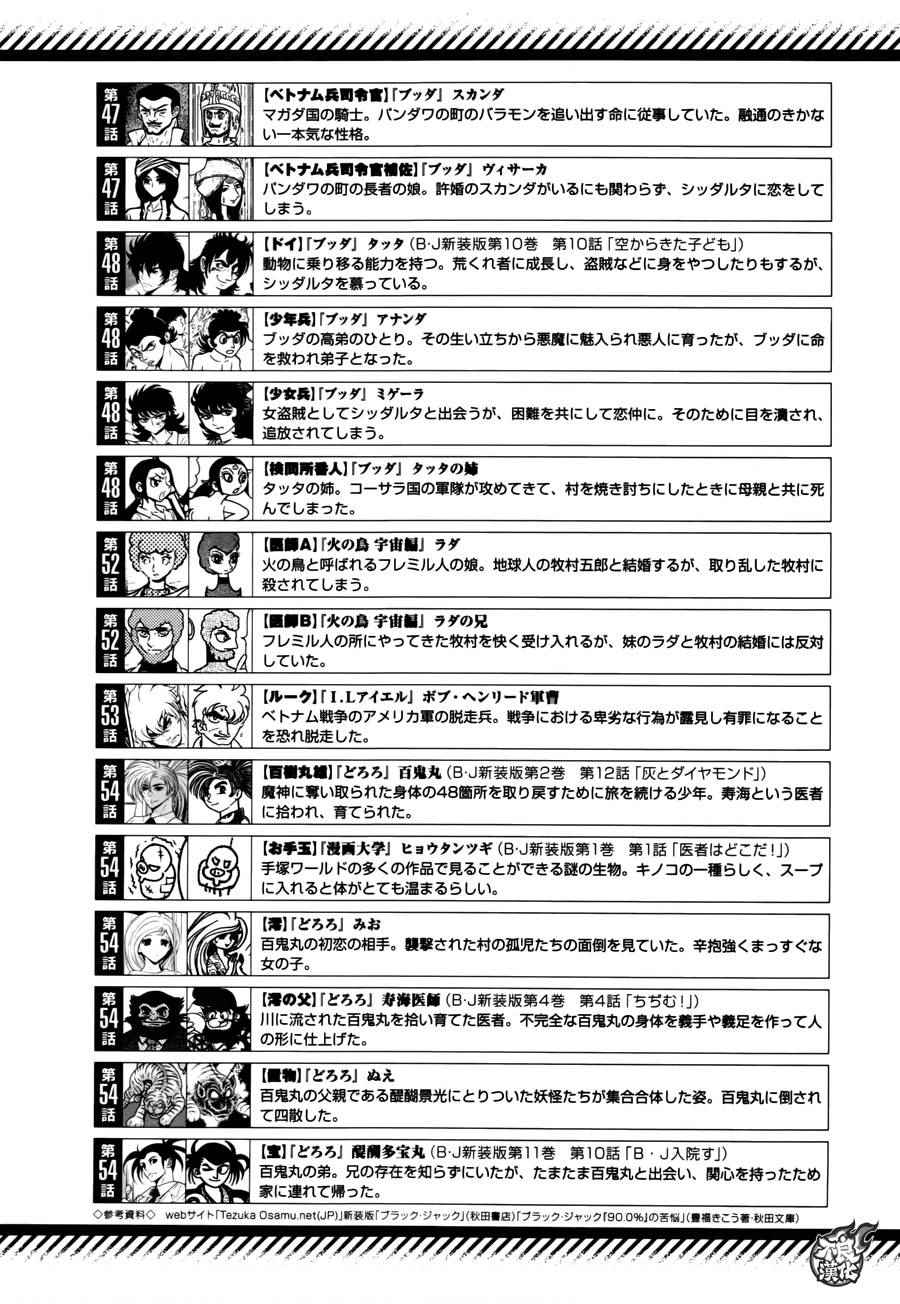 《青年黑杰克》第54话 血泪记事 第24页