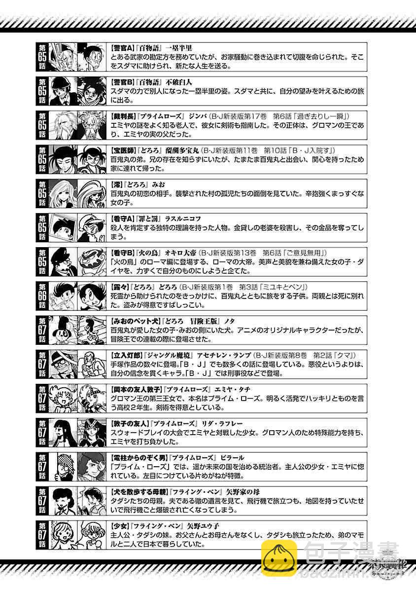 《青年黑杰克》第72话 生命的疾走 第21页