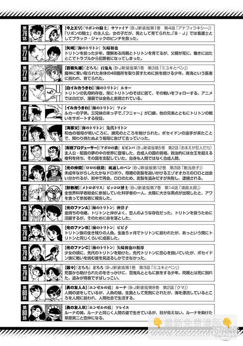 《青年黑杰克》第81话 Folk Guerrilla 第23页