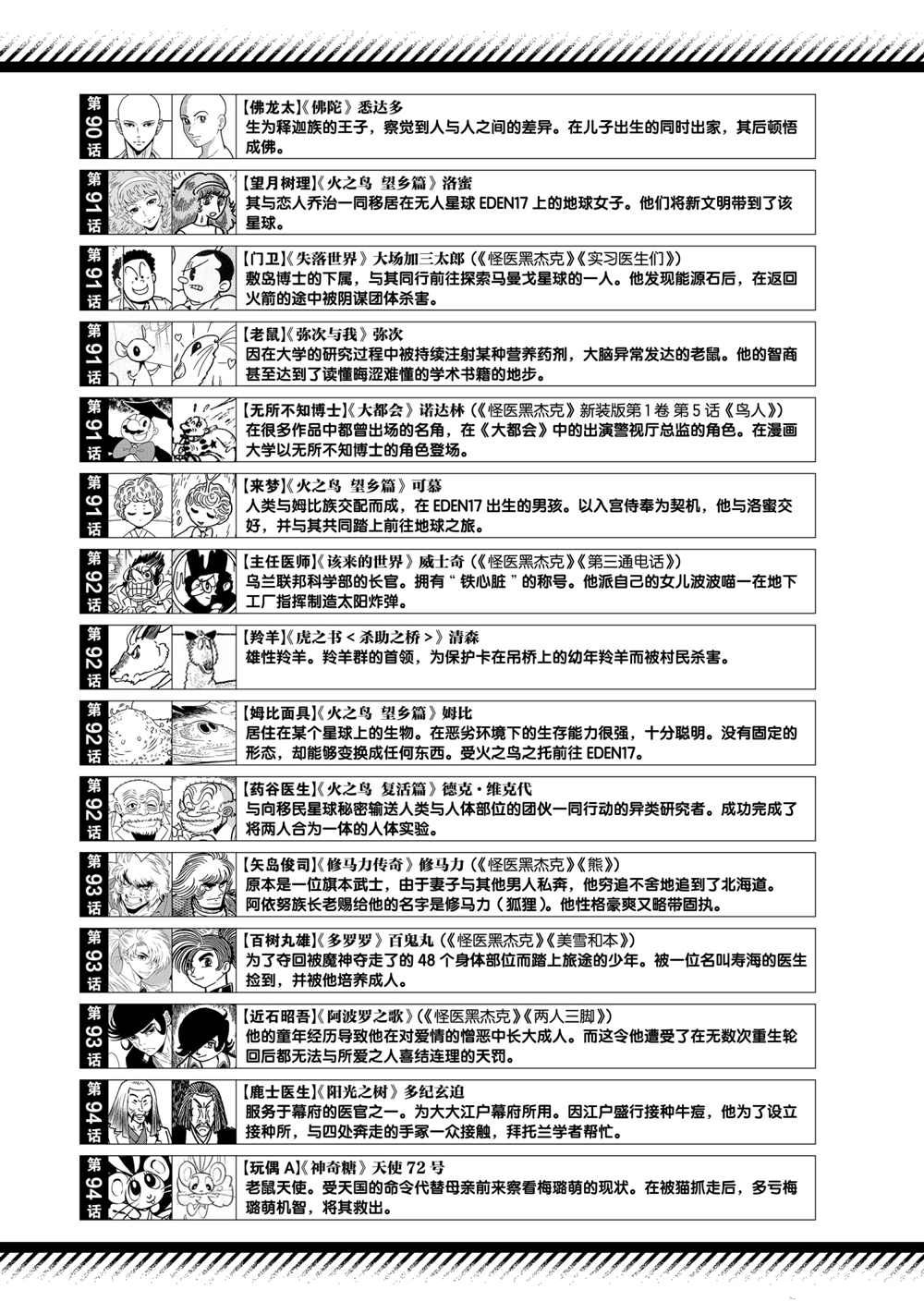 《青年黑杰克》第98话 第25页