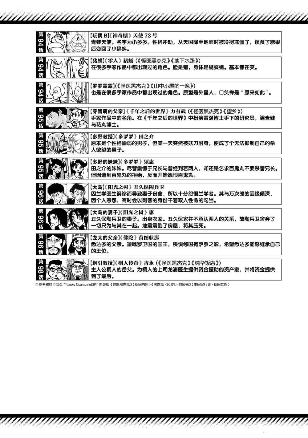 《青年黑杰克》第98话 第26页