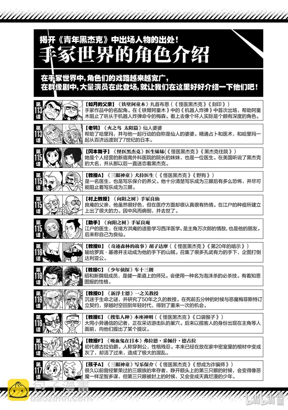 《青年黑杰克》热圈thermo番外here 第33页