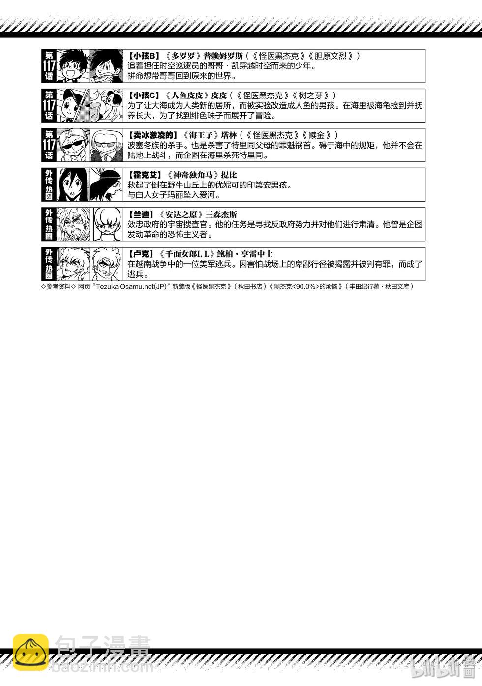 《青年黑杰克》热圈thermo番外here 第34页