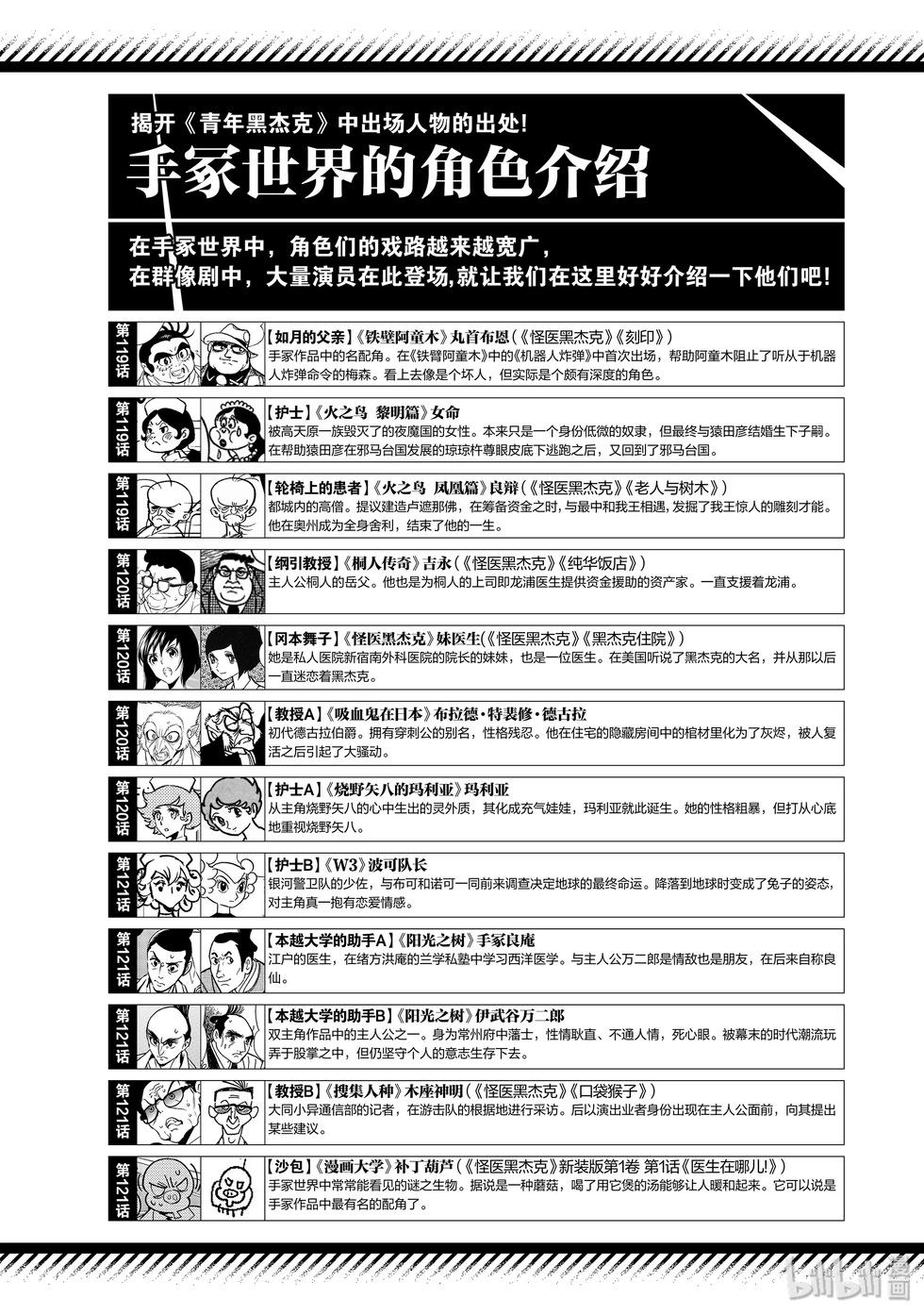 《青年黑杰克》第126话 第22页