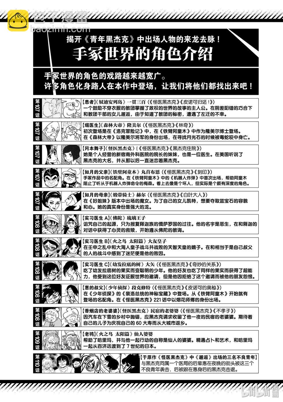 《青年黑杰克》间的世博会之行 第21页