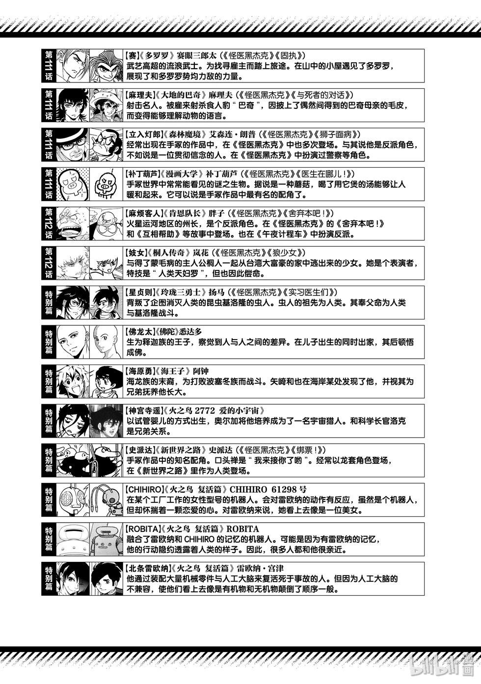 《青年黑杰克》间的世博会之行 第22页