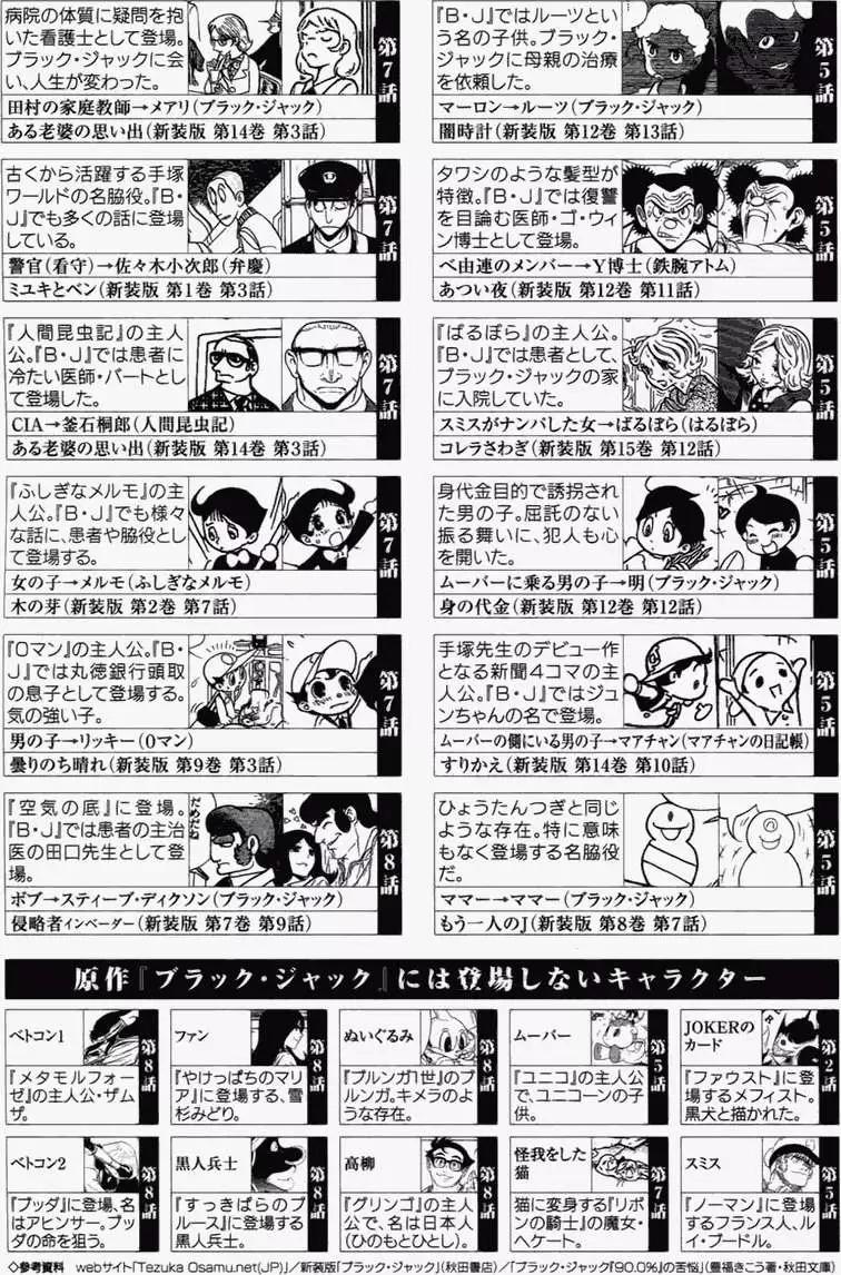 《青年黑杰克》第08回 第23页