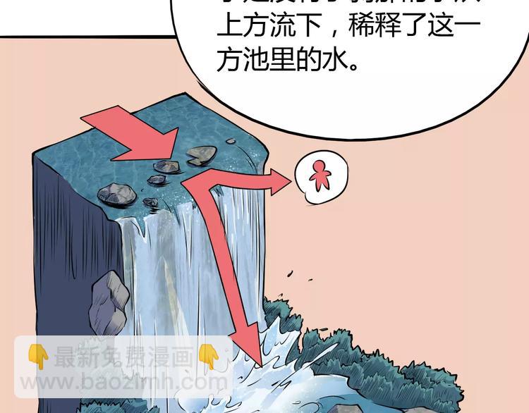 《时之轮回》第48话 调查 第34页