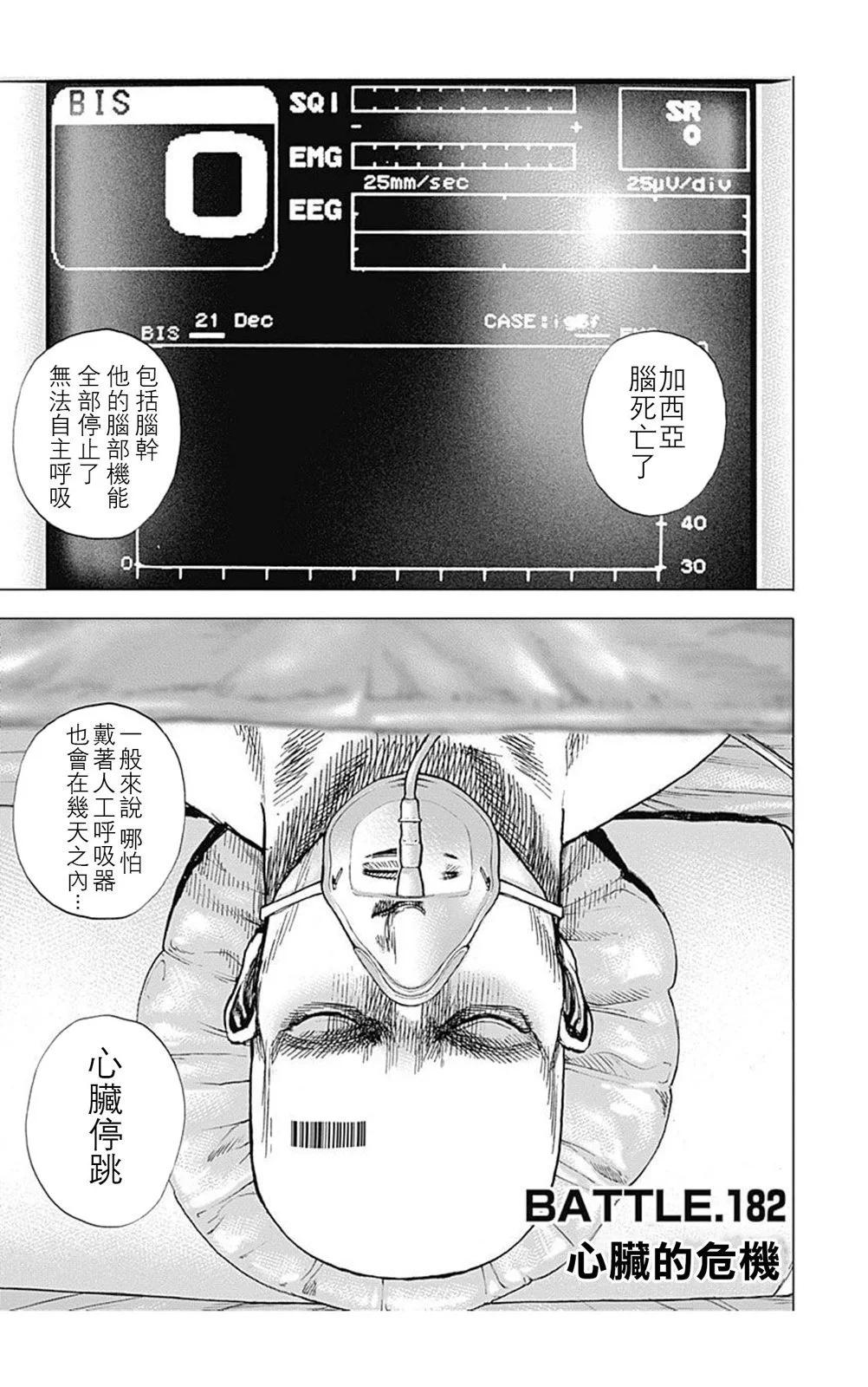《TOUGH龙继承人》第182话 第1页