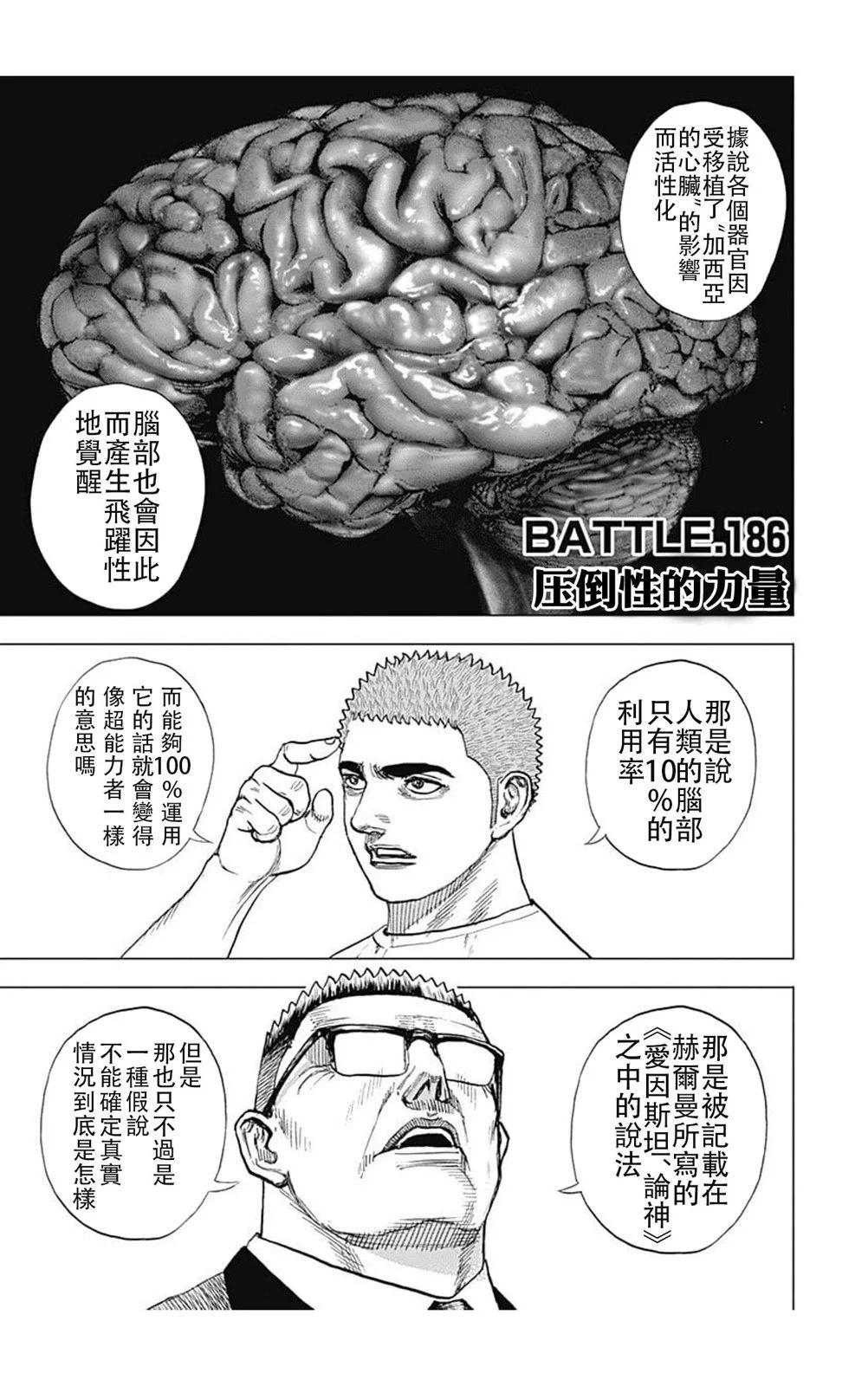 《TOUGH龙继承人》第186话 第1页
