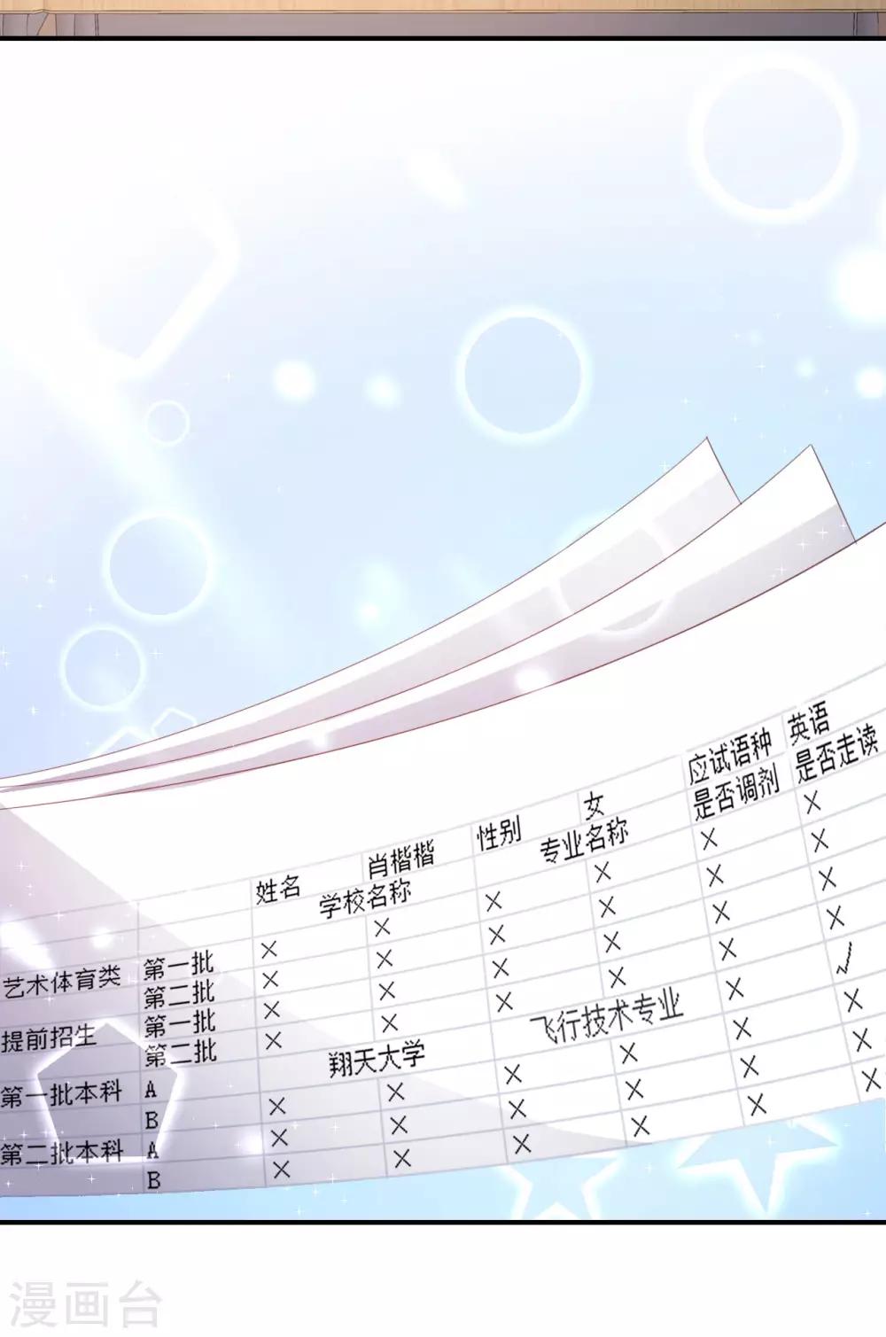 《往后余生喜欢你》第76话 考试过线 第4页