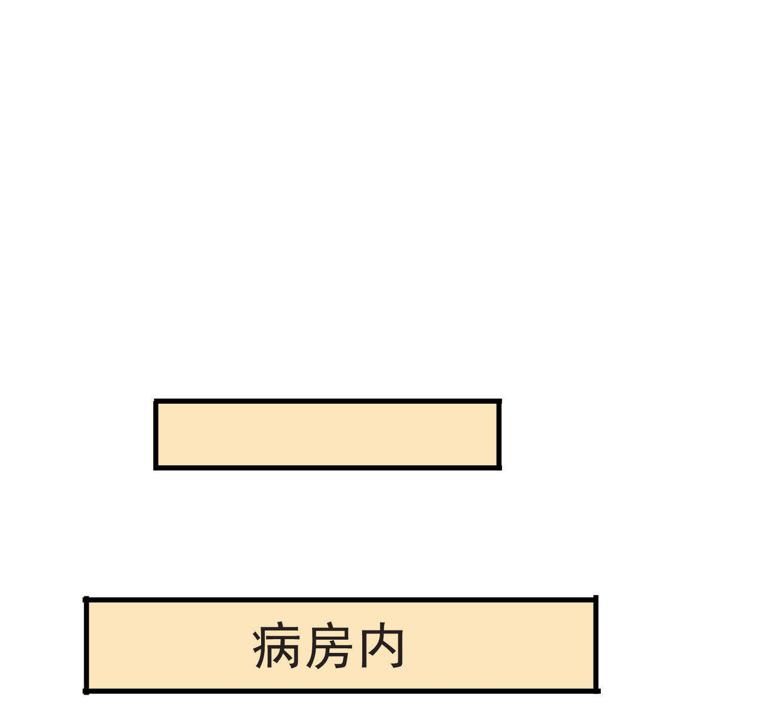 《校花在身边》第53话 真面目暴露 第1页