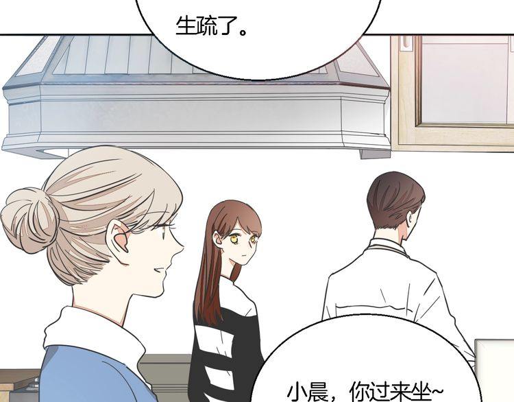 《浪漫香气》第35话 家庭聚会 第20页