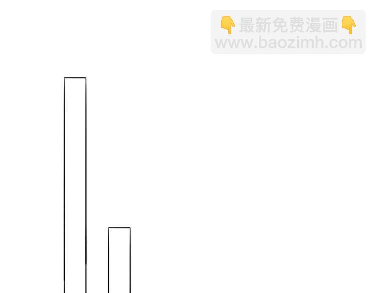 《浪漫香气》第61话 你为我担心？ 第22页
