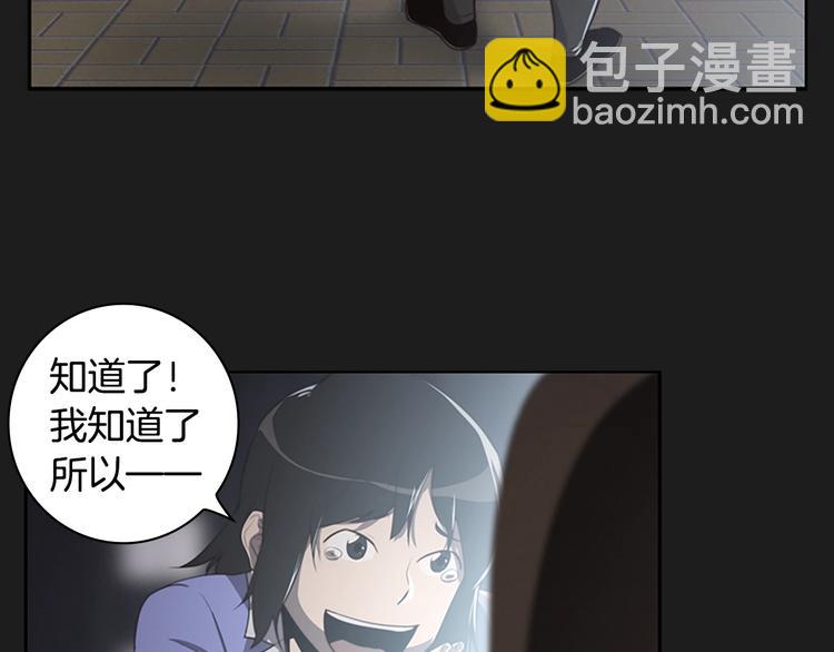 《奇物游戏》引子 相机引发的事故 第33页