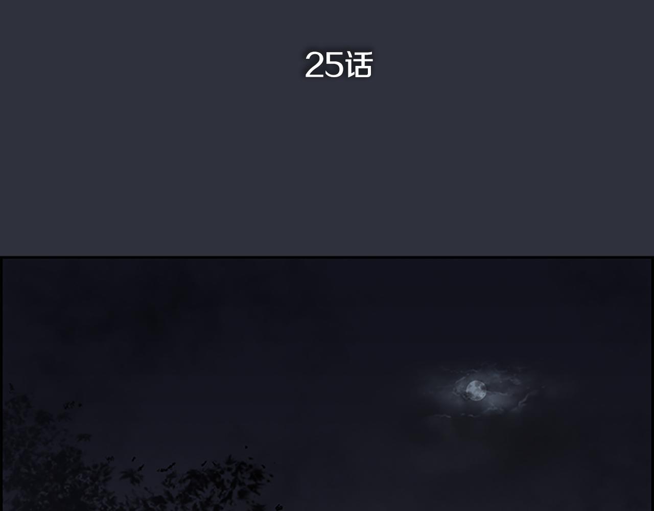 《奇物游戏》第25话 镜中映像 第20页