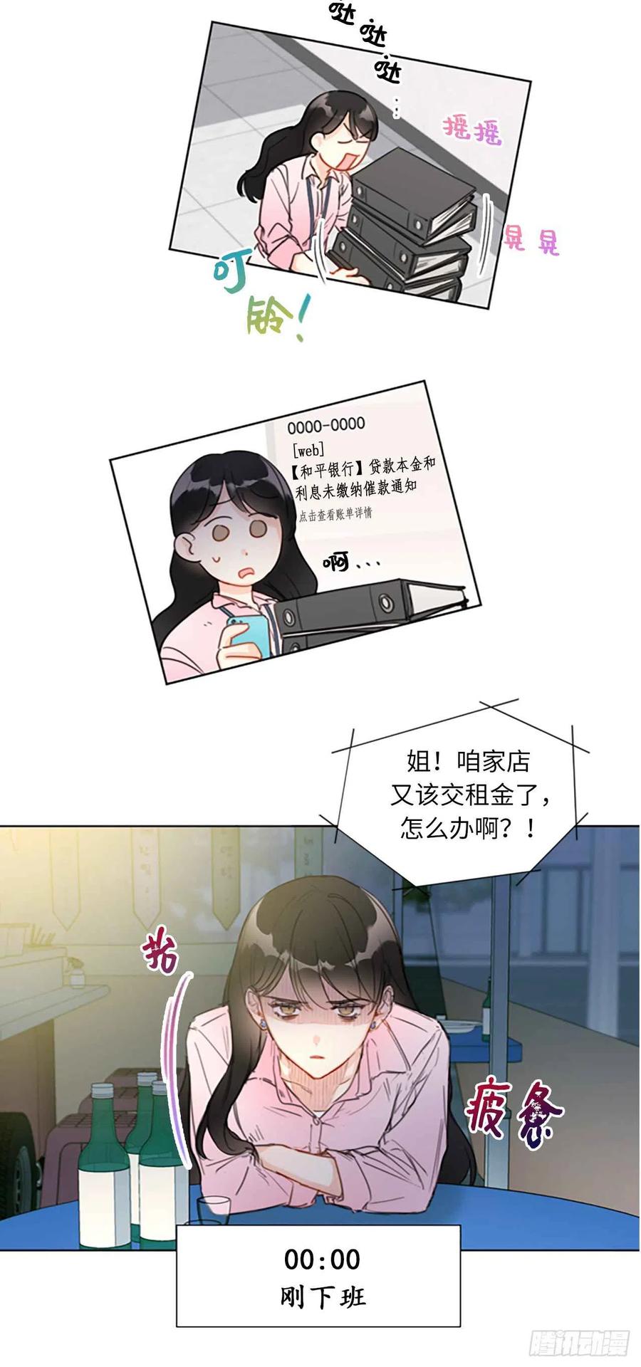 《总裁的相亲》序章.相亲对象竟是总裁大人？ 第6页